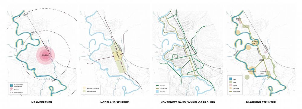 Nodeland The Meandering Town by C.F. M&oslash;ller and Dronninga Landscape