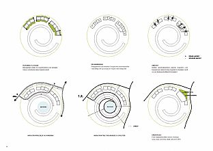 BOLIGER I NYE - C.F. Møller. Photo: C.F. Møller