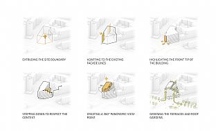 C.F. Møller Architects win international competition for German bank - C.F. Møller. Photo: C.F. Møller Architects