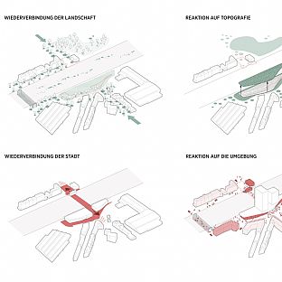 Fernbahnhof Hamburg-Altona Outdoor Spaces - Urban Space Competition Win in Hamburg - C.F. Møller. Photo: C.F. Møller Architects