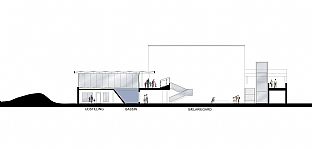 NY VADEHAVSPAVILJONG INNVIET - C.F. Møller. Photo: C.F. Møller