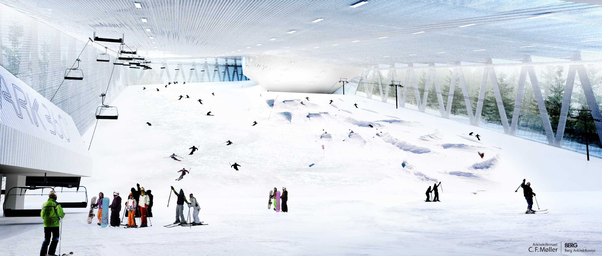 The world's most complete indoor ski park C.F. Møller