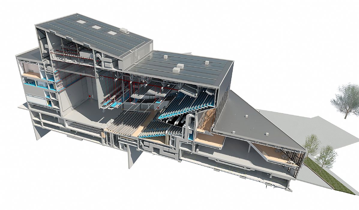 Digital Design Platform BIM C.F. Møller