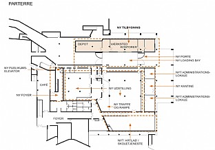  KUNSTEN - masterplan för restaurering och revitalisering. C.F. Møller